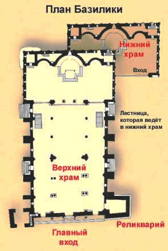 План Базилики святителя Николая